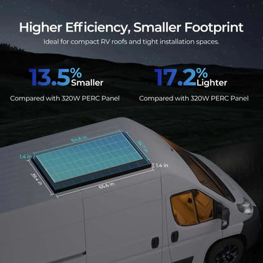 1200W/2500W Complete Solar Kit with 9.6kWh Batteries — 2500W  (8*320W N-type Solar Panel) / None