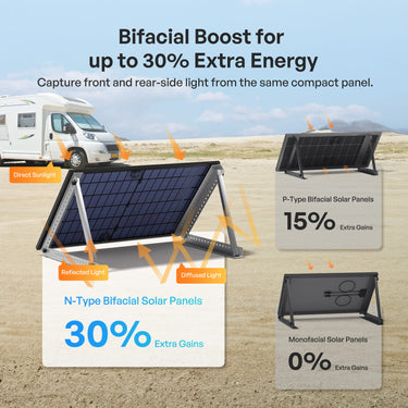 400W N-Type Bifacial Solar Panel — 400W / 6 Pieces