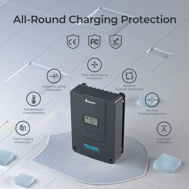 Rover 60 Amp MPPT Solar Charge Controller — 🔥w/Bluetooth Module & Renogy ONE Core
