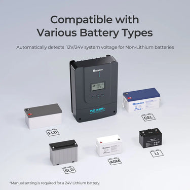 Rover 60 Amp MPPT Solar Charge Controller — 🔥w/Bluetooth Module & Renogy ONE Core