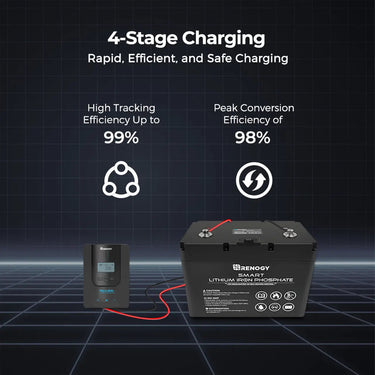 Rover Li 20 Amp MPPT Solar Charge Controller — w/ Bluetooth Module (BT2)
