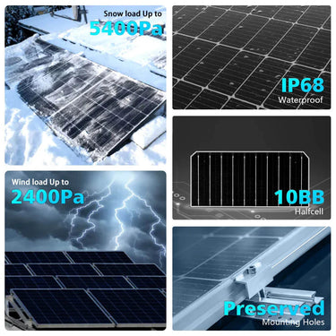Panel solar bifacial PERC Sungold Power 415W | SGP-415-BBS Listado UL61730 CEC