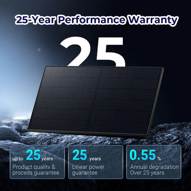 Panel solar bifacial PERC Sungold Power 415W | SGP-415-BBS Listado UL61730 CEC