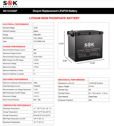 SOK Battery 12V [206Ah-H] 12V LiFePO4 Bluetooth & Optional Built-in heater | SK12V206H & SK12V206P