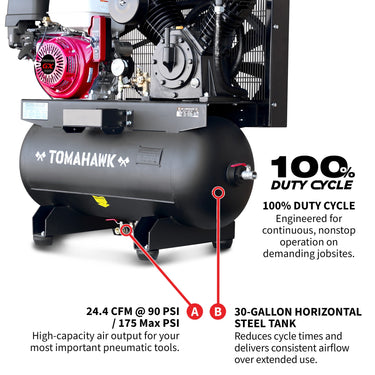 30 Gallon Air Compressor 13HP Honda GX390 Engine Horizontal Tank 24.4 CFM @ 90 PSI Gas-Powered