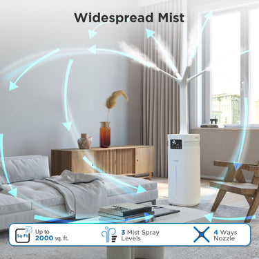 Humidificador comercial con WiFi Greenland de 5,3 galones