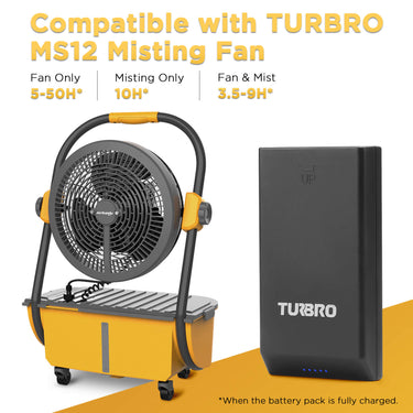 Batería de repuesto AirSupply MS12, 19 200 mAh, recargable, 50 horas de autonomía 
