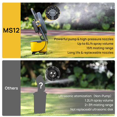 Ventilador de niebla portátil AirSupply MS12, tanque de 11 L y hasta 50 horas de autonomía