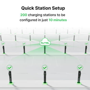 MaxiCharger 80A 19.2kW Residential EV Charger