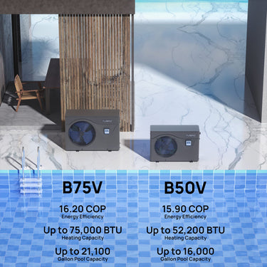 Bomba de calor inversora para piscinas Beluga, 50K/75K BTU