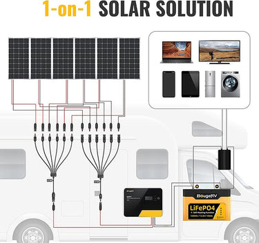 Solar Y Connector Solar Panel Parallel Connectors Extra Long 6 to 1 Cable