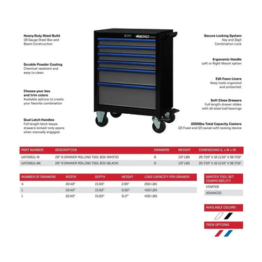 Pro Series | 26" 6-Drawer Rolling Tool Box Loaded 222-Piece Master Tool Set