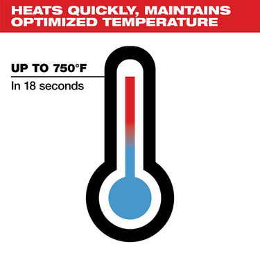 Soldador Milwaukee 2488-20 M12™