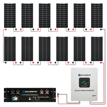 Kit solar completo MPPT fuera de red Eco-Worthy 2340W 48V (12x195W) | Inversor de 5kW + batería de rack de 48V 100Ah