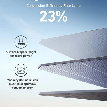 Anker SOLIX 200W Foldable Solar Panel