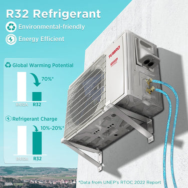 Aire Acondicionado Mini Split WiFi de Zona Única Finnmark 18.000 BTU (R32)