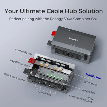 MRBF Terminal Fuse(30A/40A/60A/75A/100A/150A/200A/250A/300A/350A/400A) — 150A