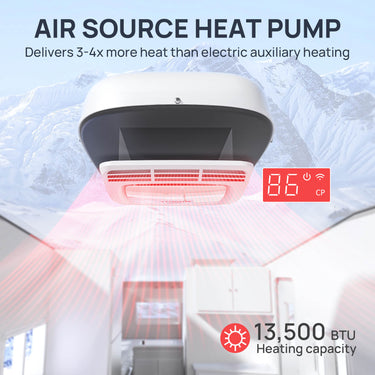 Aire acondicionado de techo para vehículos recreativos con inversor de 13.500 BTU Greenland (R32)