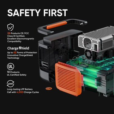 Generador solar Jackery 1000 Plus