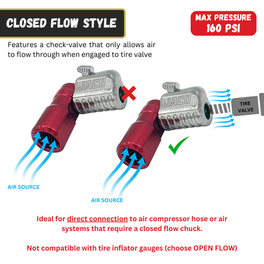 Conector rápido para aire de neumáticos Lightning™ L2 - 1/4" F-NPT