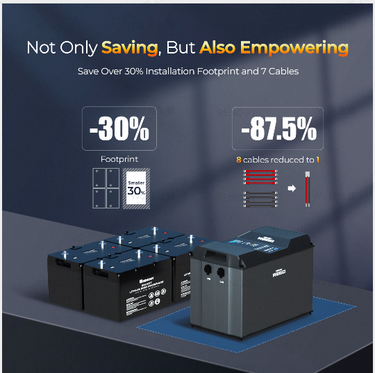 REGO 12V 400Ah LiFePO4 Battery — 2 batteries