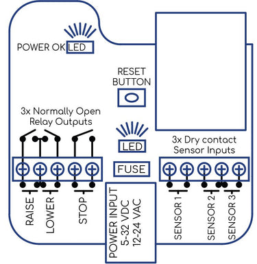 Lift Mate Smart Boat Lift Controller Kit
