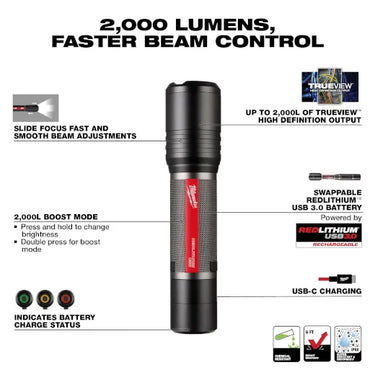 Linterna Milwaukee 2162-21 REDLITHIUM USB de 2000 L con enfoque deslizante