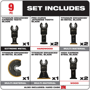 Milwaukee 49-10-9113 Milwaukee® OPEN-LOK™ KIT DE CUCHILLAS MULTIHERRAMIENTA DE 9 PIEZAS
