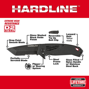 Navaja de bolsillo Milwaukee 48-22-1998 de 3 pulgadas con hoja dentada HARDLINE™ Tanto