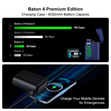OLIGHT BATON4KITODG Baton 4 - Potente linterna EDC de 1300 lúmenes - Verde OD - Premium (con estuche de carga)