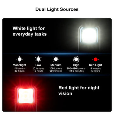 OLIGHT OCLIPOG Oclip Clip Light con luz blanca y roja - Naranja