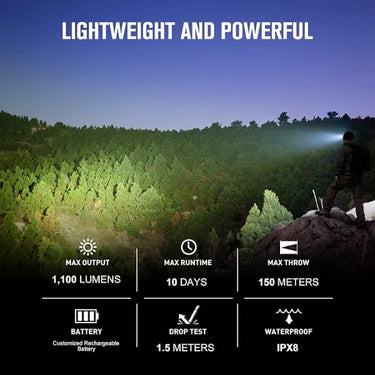 OLIGHT PERUN2MINIBKCW Linterna frontal recargable LED Perun 2 Mini