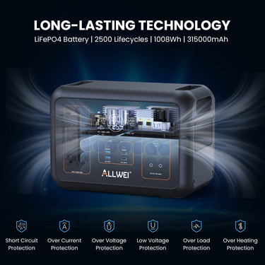 Estación de energía portátil ALLWEI PPS1200 - 1008 Wh | 1200 W