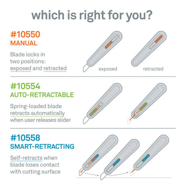 Cúter manual Slice® 10550