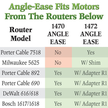 Woodhaven 1470 Angle-Ease tool designed for 3-1/2 inch motors, featuring a sturdy metal construction and ergonomic handle.