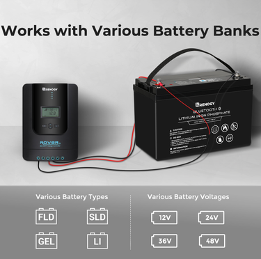 Battery Voltage Sensor with Battery Ring Terminals